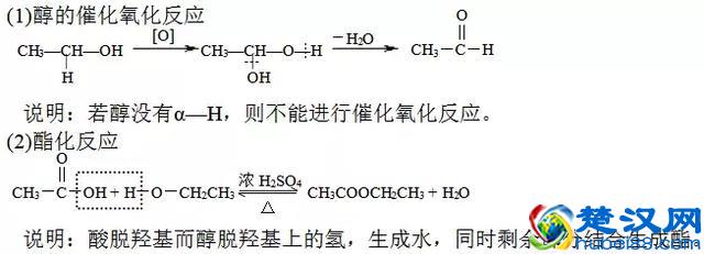 高中化学有机物知识点整理