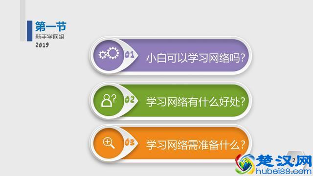 《新手学网络1》电脑新手可以学习网络吗？学习有什么好处呢？