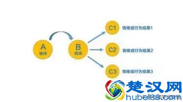 小伙深夜逆行被拦后泪奔：成年人的崩溃，总是猝不及防