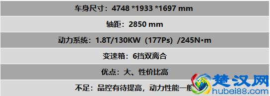 预算只有10万左右，那这三款车无疑是不错的选择！