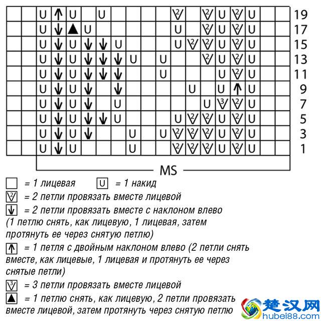 夏季短袖这样织，又清凉又好看！