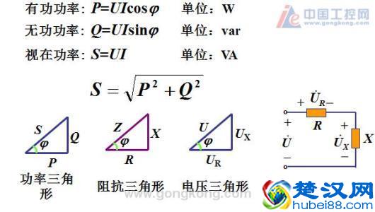 什么是无功功率？什么是视在功率？
