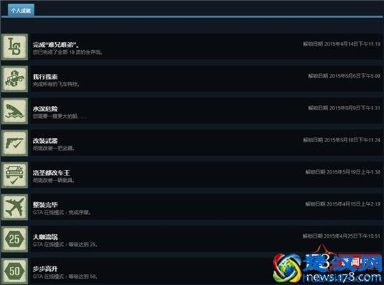 《GTA5》更新简体中文选项，玩家表示感动得哭了