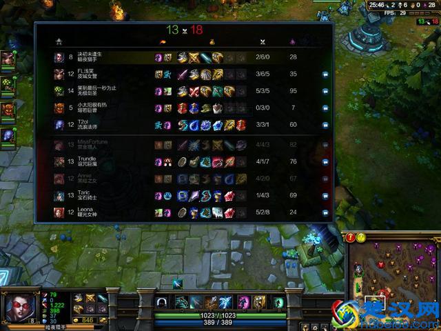 英雄联盟：为什么那么多玩家喜欢“人机模式”？多少把能上王者？