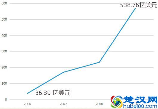 一文告诉你洗黑钱怎么操作？精辟