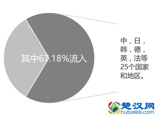 一文告诉你洗黑钱怎么操作？精辟