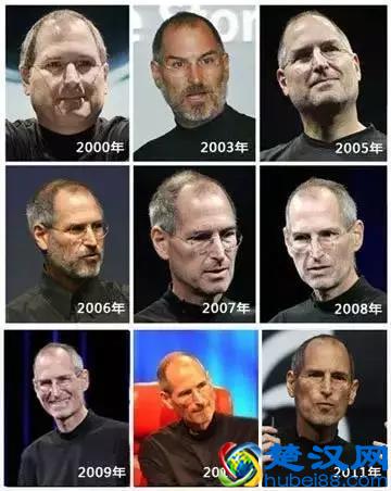 癌症是如何导致乔布斯和姚贝娜死亡的？为什么那么难治？