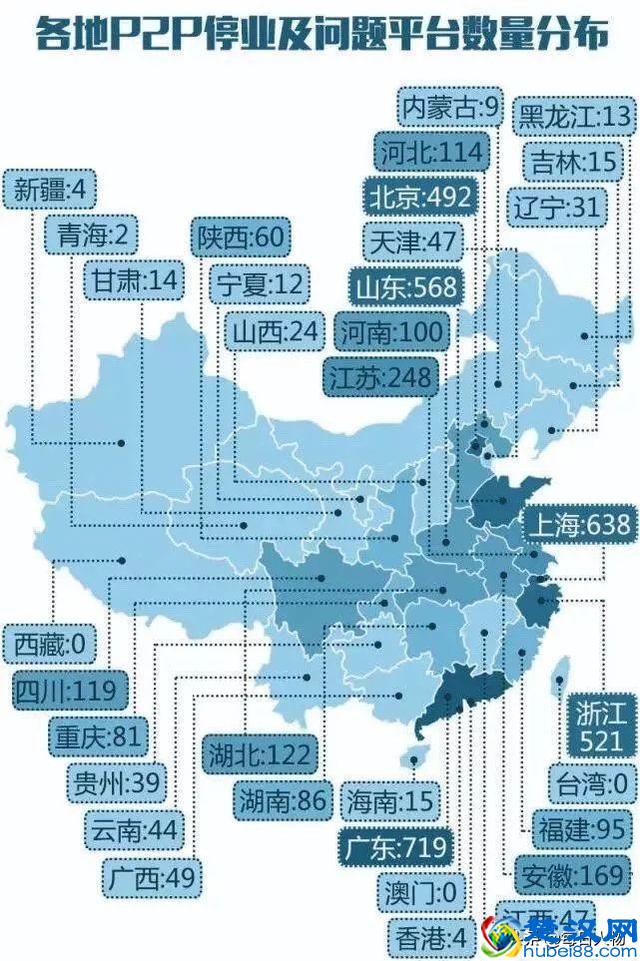 创业如何致贫，为什么年轻人不能没事当老板？