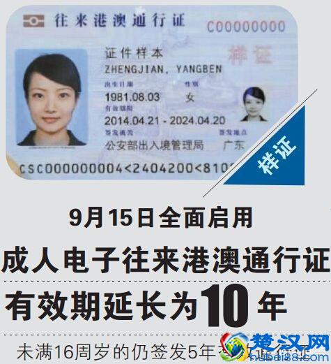 去香港要办理哪些手续，看完这篇文章你就知道