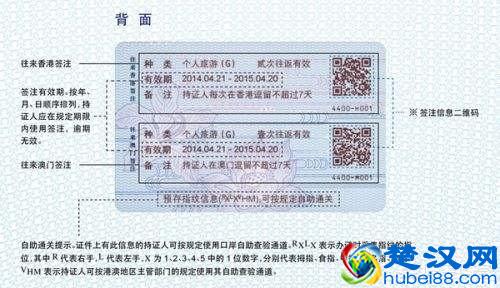 去香港要办理哪些手续，看完这篇文章你就知道