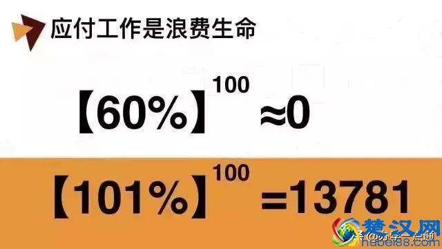 2019年做课程顾问，千万别混日子，伤害的可能是自己！