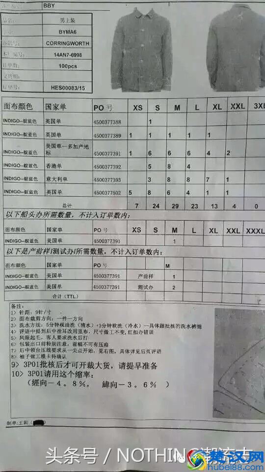 来说说外贸的原单，尾单，跟单都是什么货？（内含辨认方法）