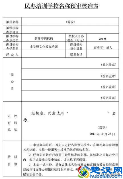 教育机构需要哪些资质？我们尝试着整理了一下