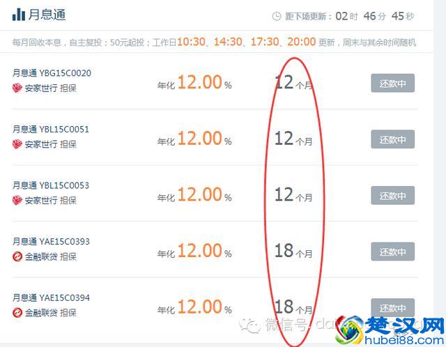 有利网靠谱吗?投友告诉你