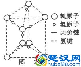 为什么水在4℃时密度最大