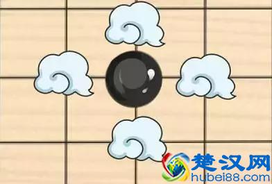 4分钟帮你了解围棋的基本规则