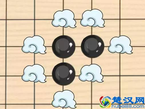 4分钟帮你了解围棋的基本规则