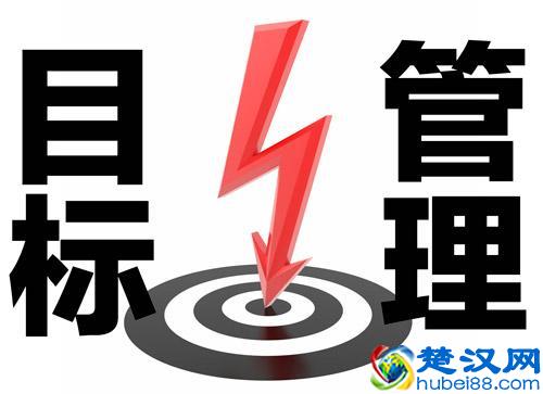 “4管”和“8理”告诉你，企业管理到底应该管什么、理什么