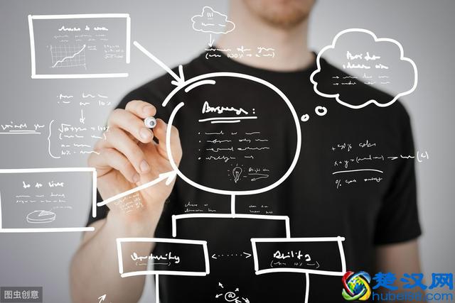 简单介绍工商管理专业的基本情况