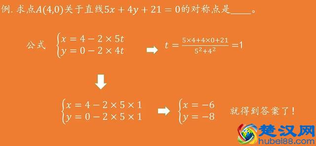高考大冲刺 高中数学解析几何小题篇秒杀技巧(颠覆传统思维)