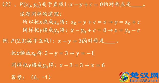 高考大冲刺 高中数学解析几何小题篇秒杀技巧(颠覆传统思维)