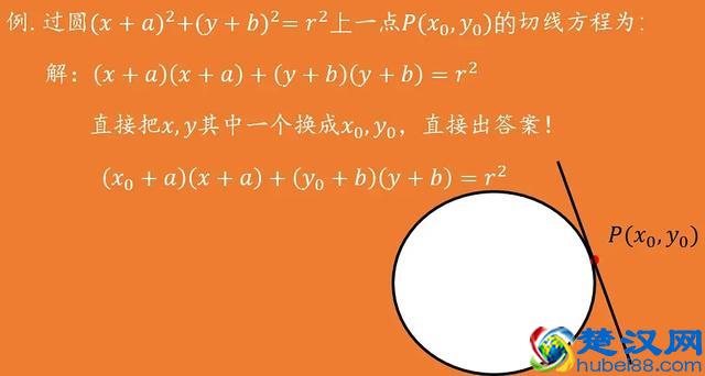 高考大冲刺 高中数学解析几何小题篇秒杀技巧(颠覆传统思维)
