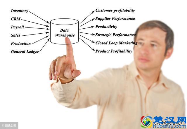 你听过买土豆的故事吗？这里面蕴含着80%的职场人士都欠缺的能力