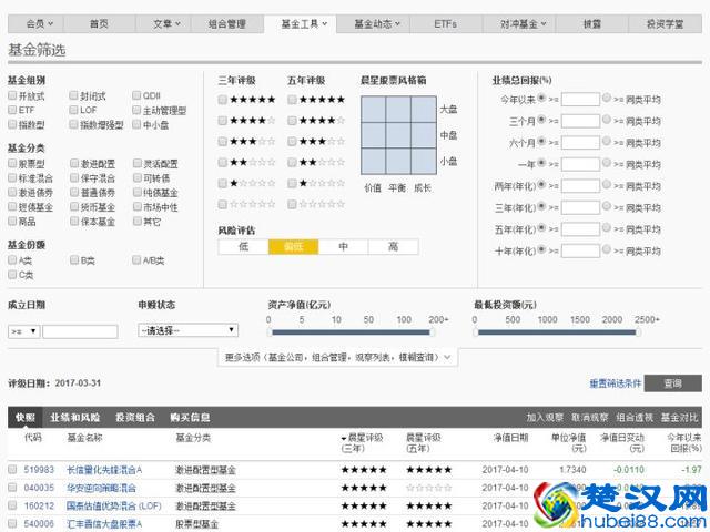 如何买基金？基金入门 学会这几招就够了