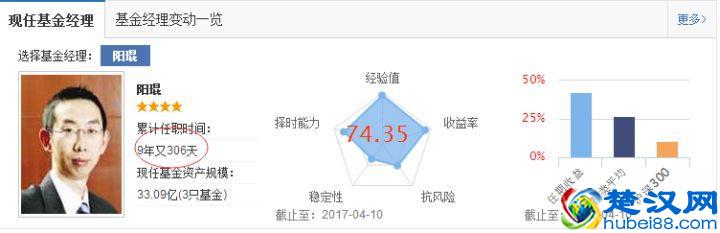 如何买基金？基金入门 学会这几招就够了