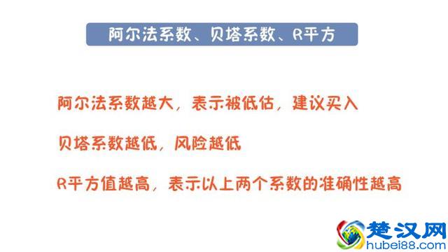 如何买基金？基金入门 学会这几招就够了
