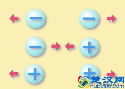 如何才能让静电彻底消失，只用这一种方法，静电将永远离你而去