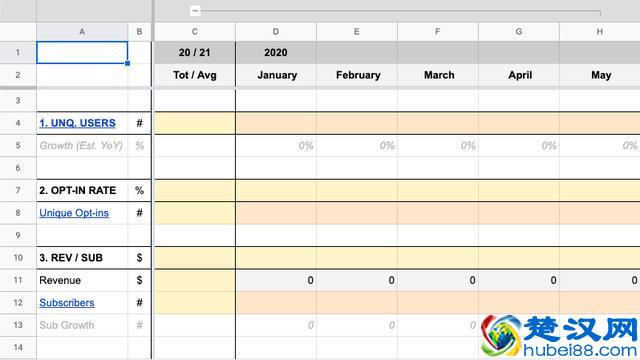 改变你整个生活的工具：8种写日记的方法