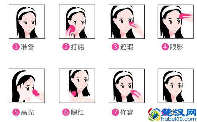 从不化妆的人要怎么起步？新手化妆基础步骤，学不会是我的错！