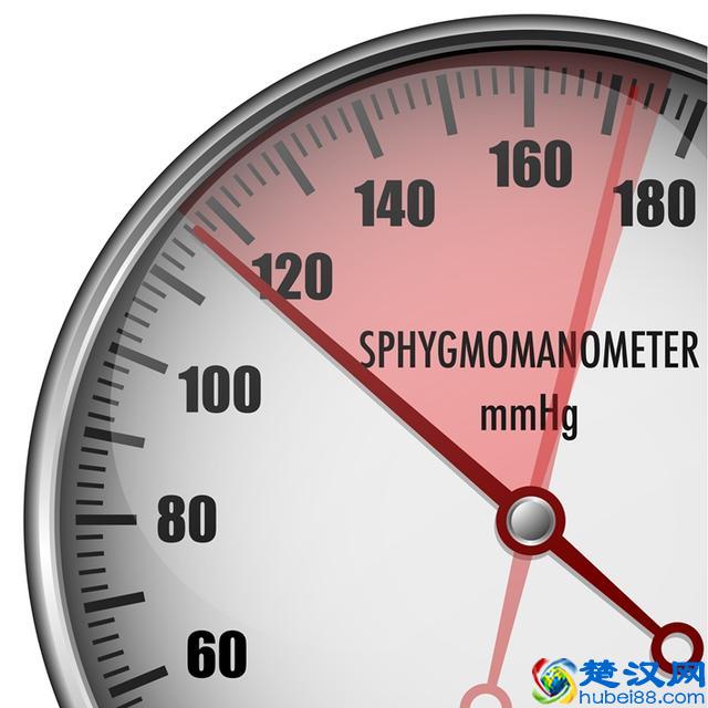 在家自测血压，哪种血压计又准又方便？