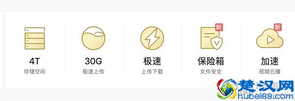 云盘还可靠么？五大主流云盘横评对比，守护你最心爱的数据