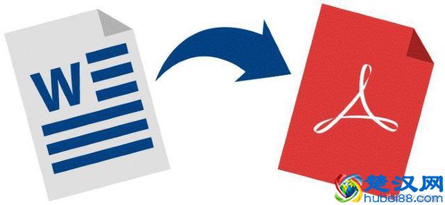 如何修复Windows中的损坏文件