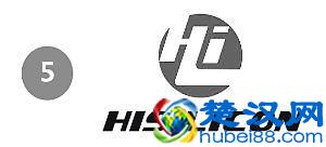 你现在手机使用的CPU是什么？