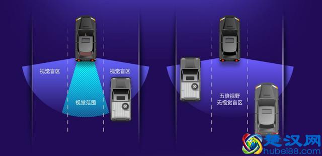 流媒体这么火，到底是个啥？