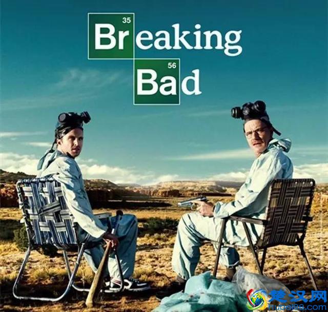 美国那么多州，如何才能分得清？