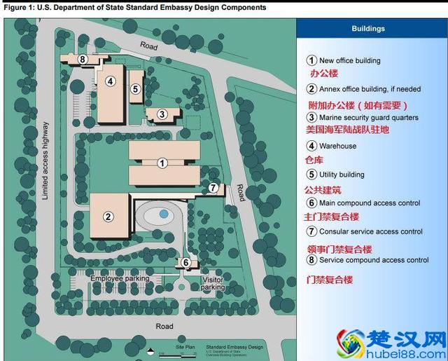 美国驻中国大使馆光地皮就值2个多亿，建的和碉堡一样