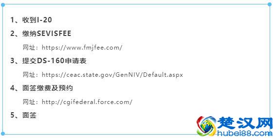 2019美国签证申请指南，拒签之后再看就晚了