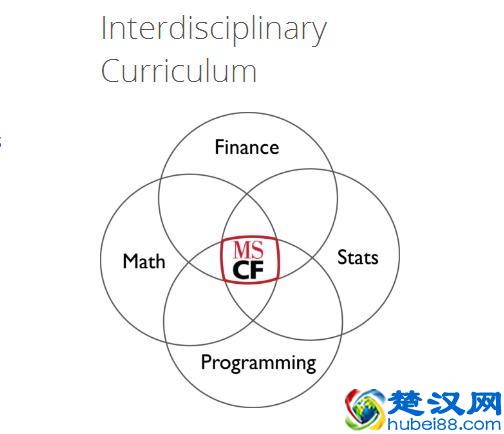 不得不说的顶尖名校：卡内基梅隆大学