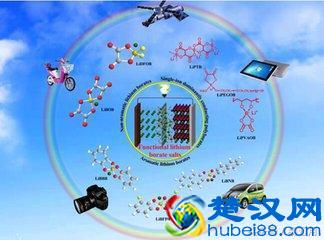 什么是电解质和非电解质？