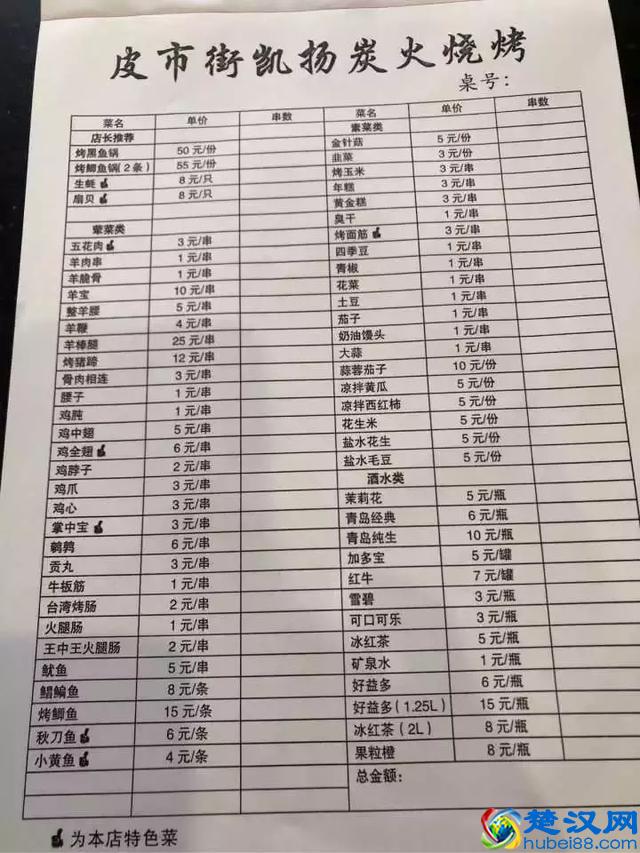 扬州有什么好玩的地方值得推荐？