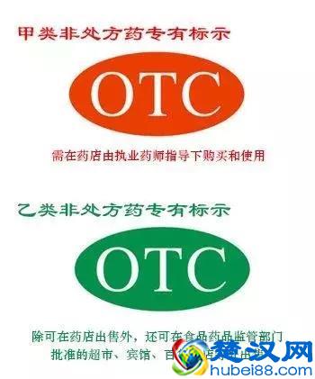 处方药和非处方药的区别是什么？