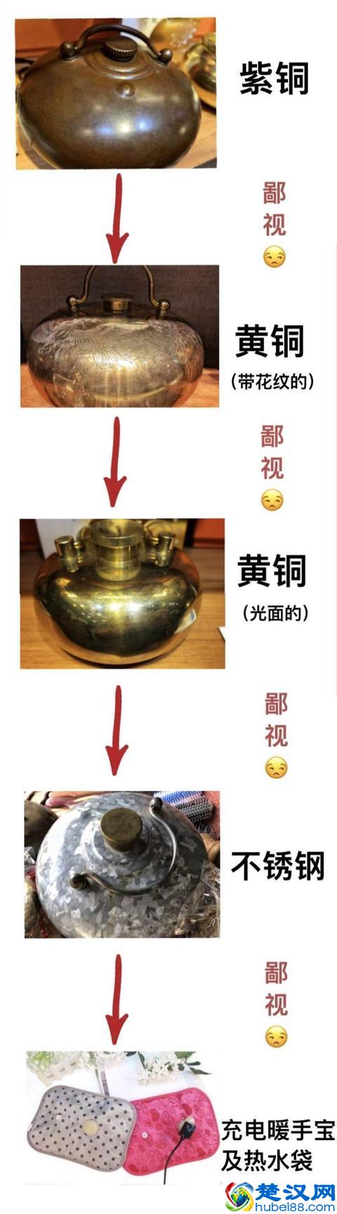 汤婆子界也有鄙视链！这个老上海家家都有的“取暖神器”，十分“鄙视”热水袋