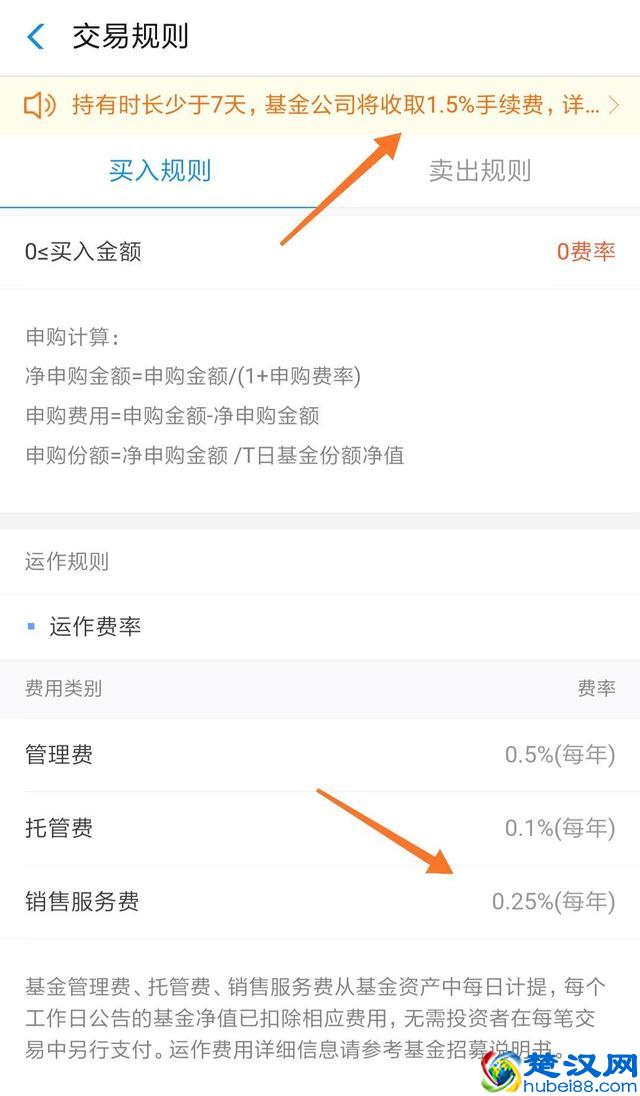 基金名称中的ABC是什么意思，我们该如何选择？