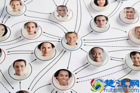 简单的告诉你什么是互联网BD？