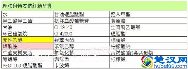 去红血丝护肤品，有用吗？