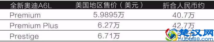2019款奥迪A6到店，售价提前曝光，这价比奔驰宝马更厚道